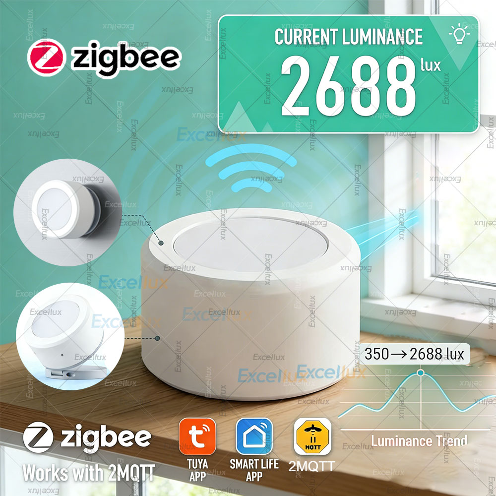 Home Automation Technology - Sensor de Luminosidade ZigBee 3.0, Detector