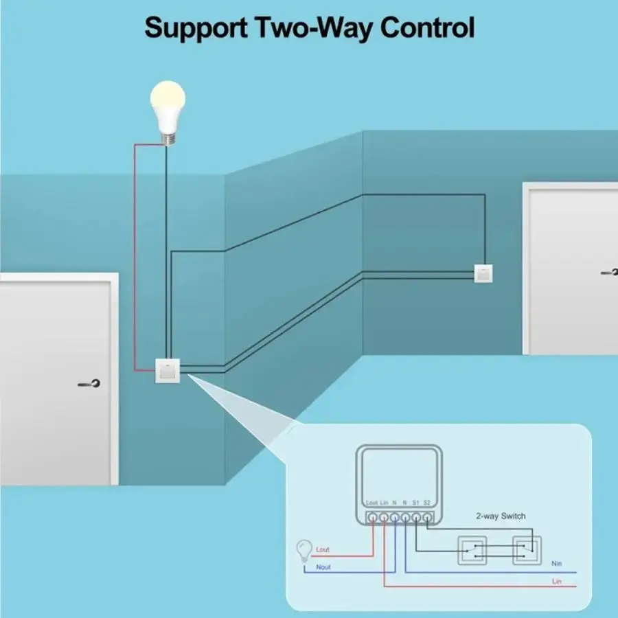 Receptor de Relé Inteligente M - Diy Home Automation System avaliação e preço