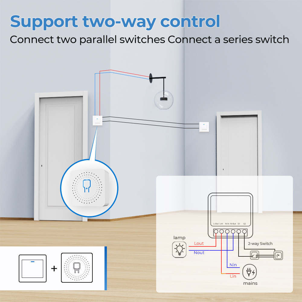 Zigbee / WiFi Interruptor Inte - Home Automation Industry avaliação e preço
