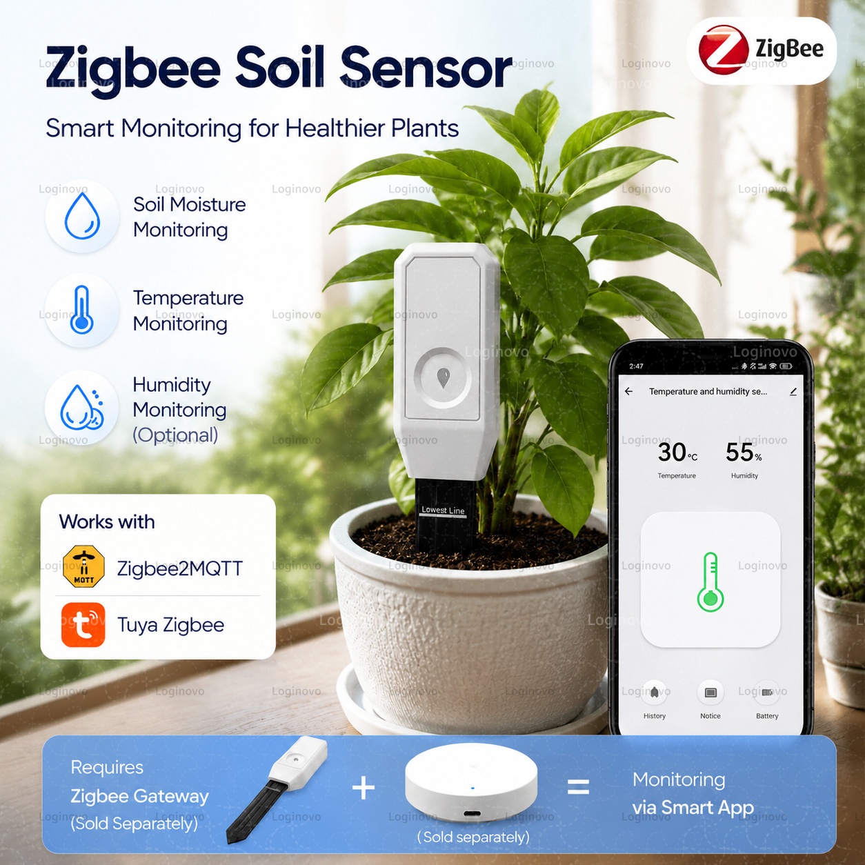 Sensor de Umidade do Solo Tuya - Home Automation Technology avaliação e preço