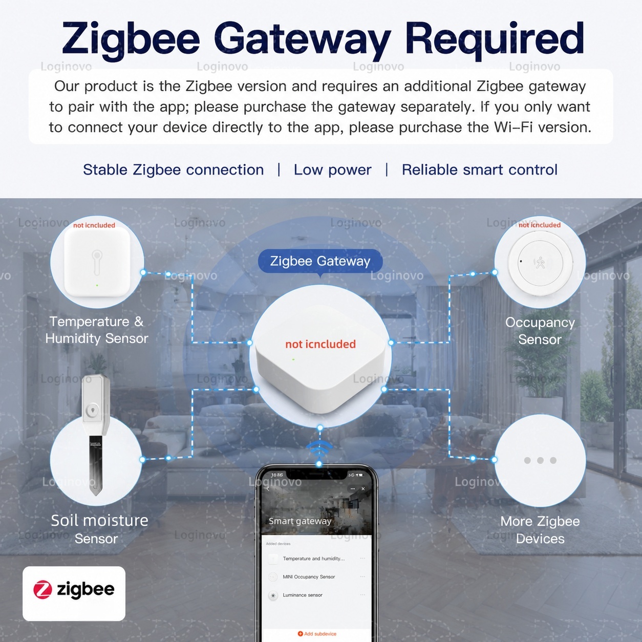 Sensor de Umidade do Solo Tuya - Home Automation Technology avaliação e preço